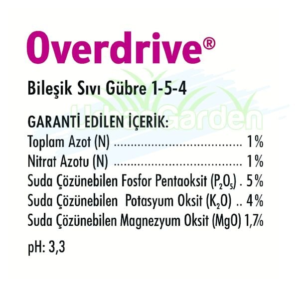Advanced Nutrients Overdrive 5 Litre