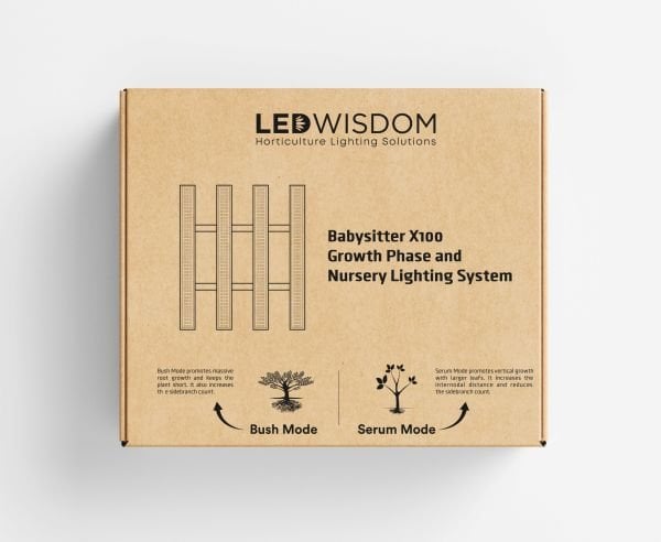LEDWisdom BabySitter X100 Gelişmiş Büyüme Dönemi ve Fide Odası Aydınlatma Sistemi