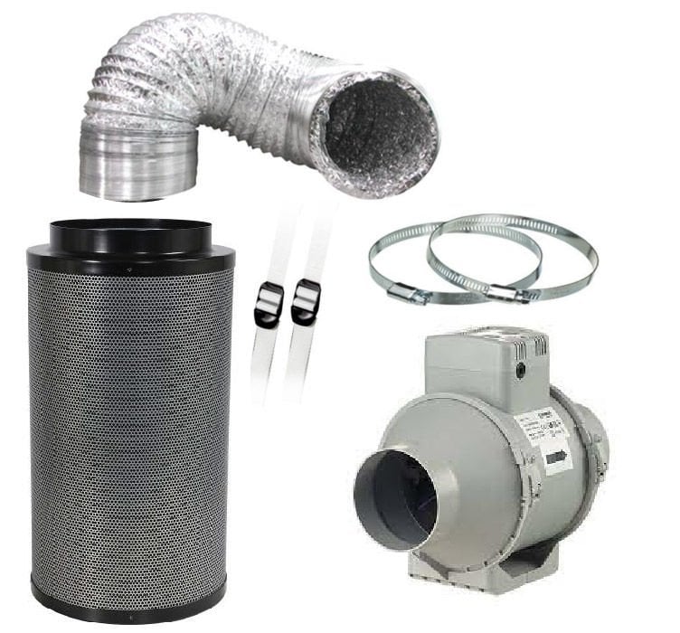 Blauberg 190 m^3 Karbon Filtre Fan Set