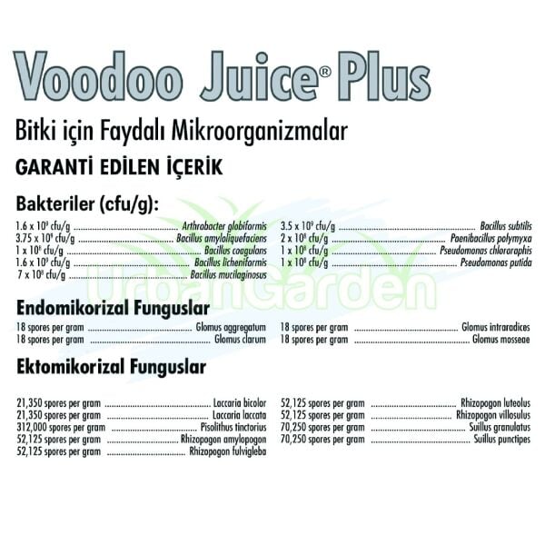 Advanced Nutrients Voodoo Juice Plus 10x0.125g Tablet