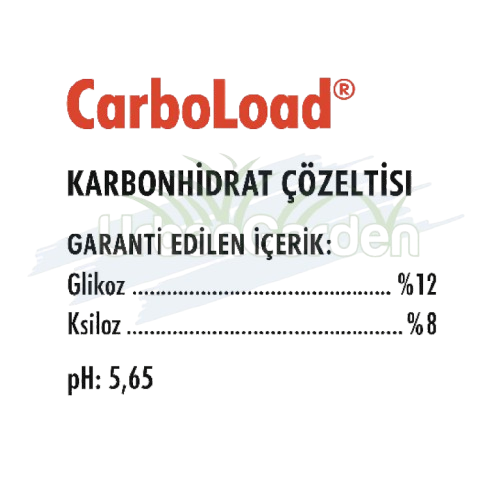 Advanced Nutrients Carboload 500 ml