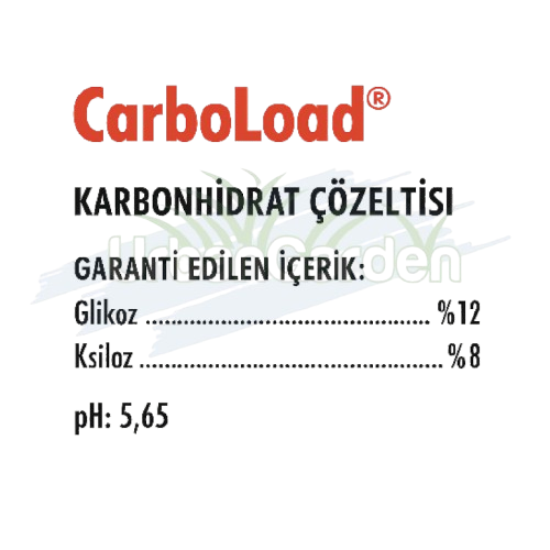 Advanced Nutrients Carboload 500 ml