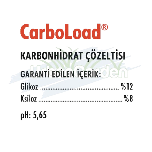 Advanced Nutrients Carboload 500 ml